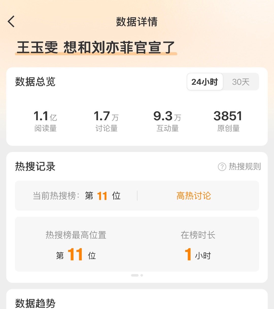 跟着刘亦菲有肉吃，又轻轻松松一个亿！！观众就爱看“人人都爱刘亦菲”，毕竟喜欢刘亦