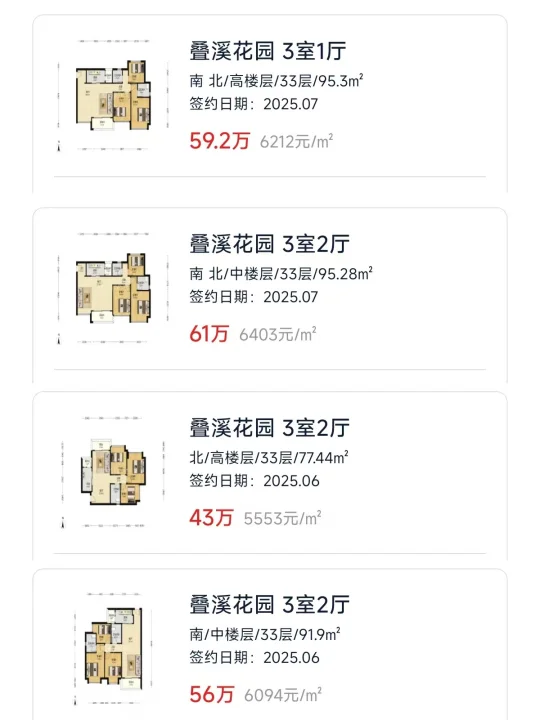 增城是不是整个广州最惨的？