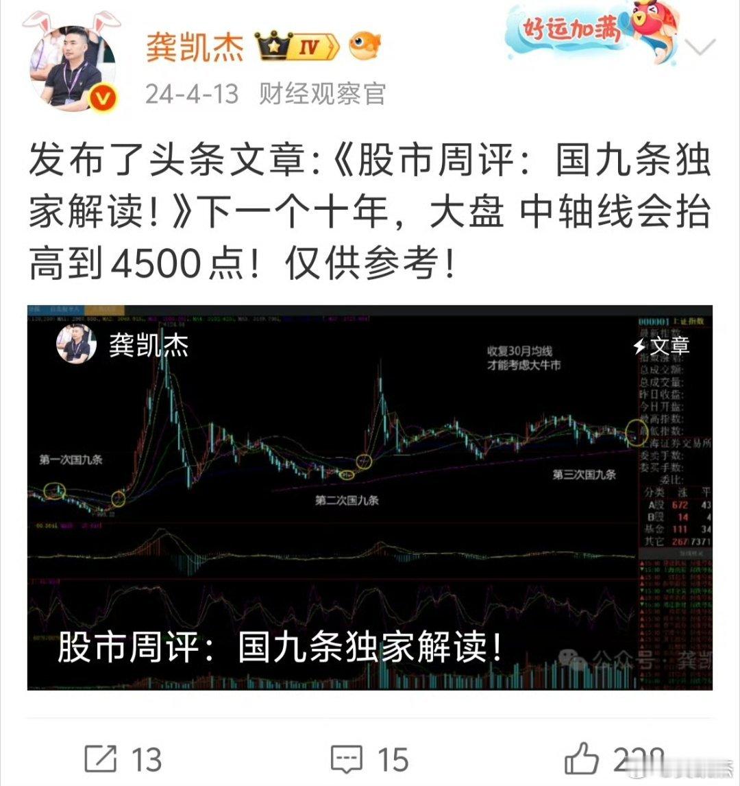 大盘指数4500点中轴线，上下波动300点，第一目标4200点已经实现。。。。。