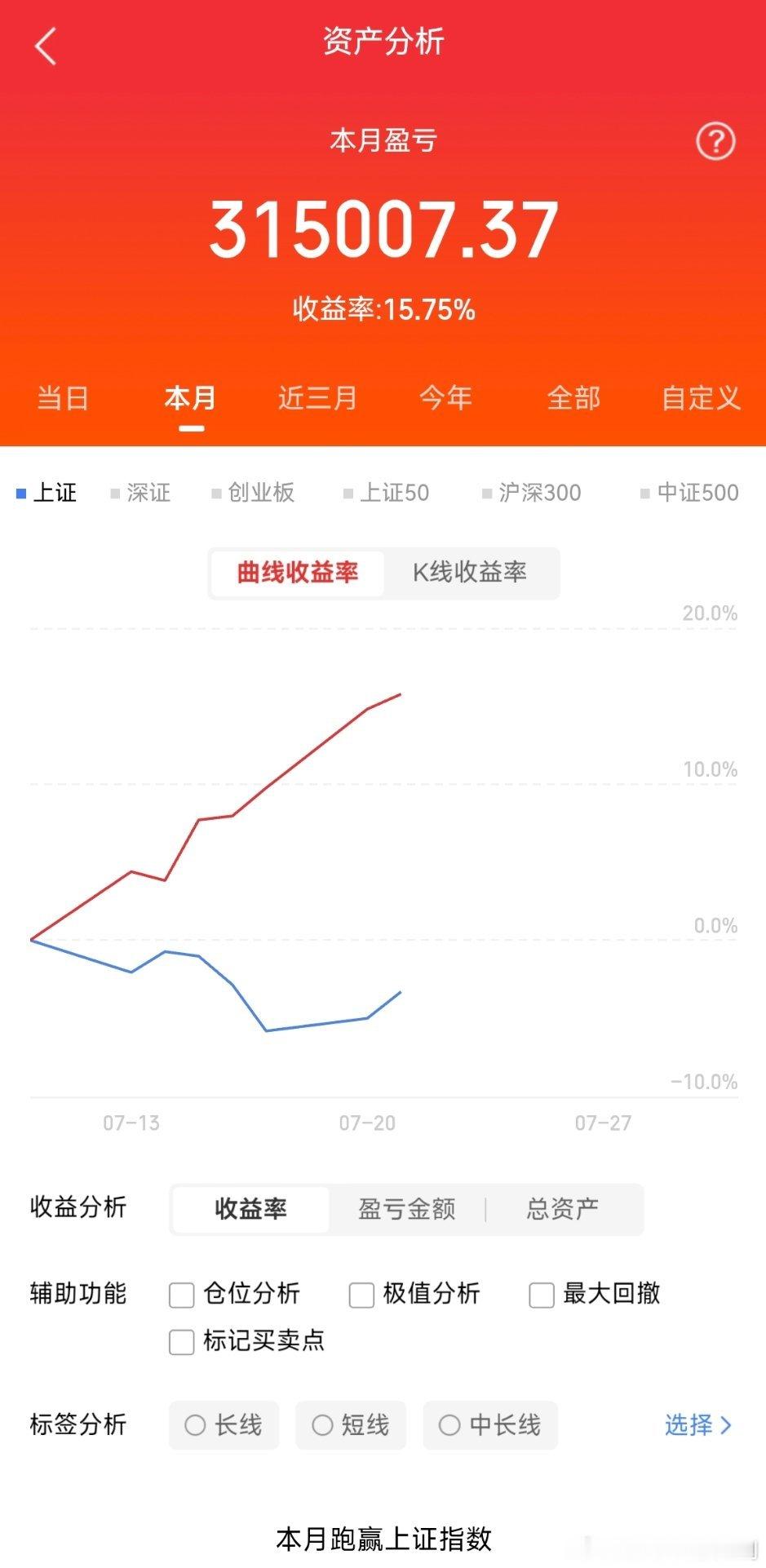 7月21日热门人气个股完整梳理：一、市场连板龙头梯队立新能源：储能高温，四连封死