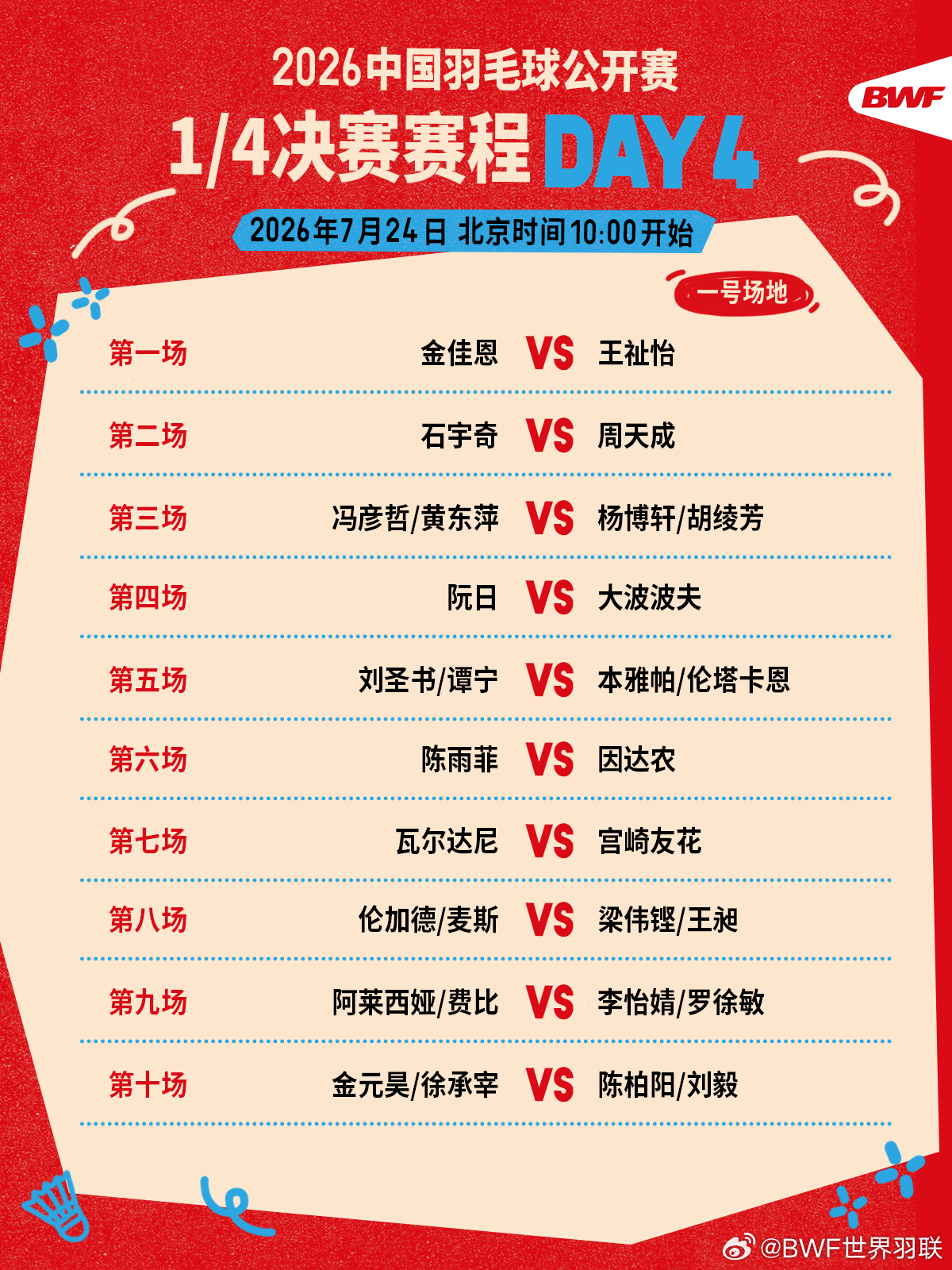 2026年中国羽毛球公开赛 1/4决赛赛程🔥第四日赛程 上午十点开打🏸焦点战