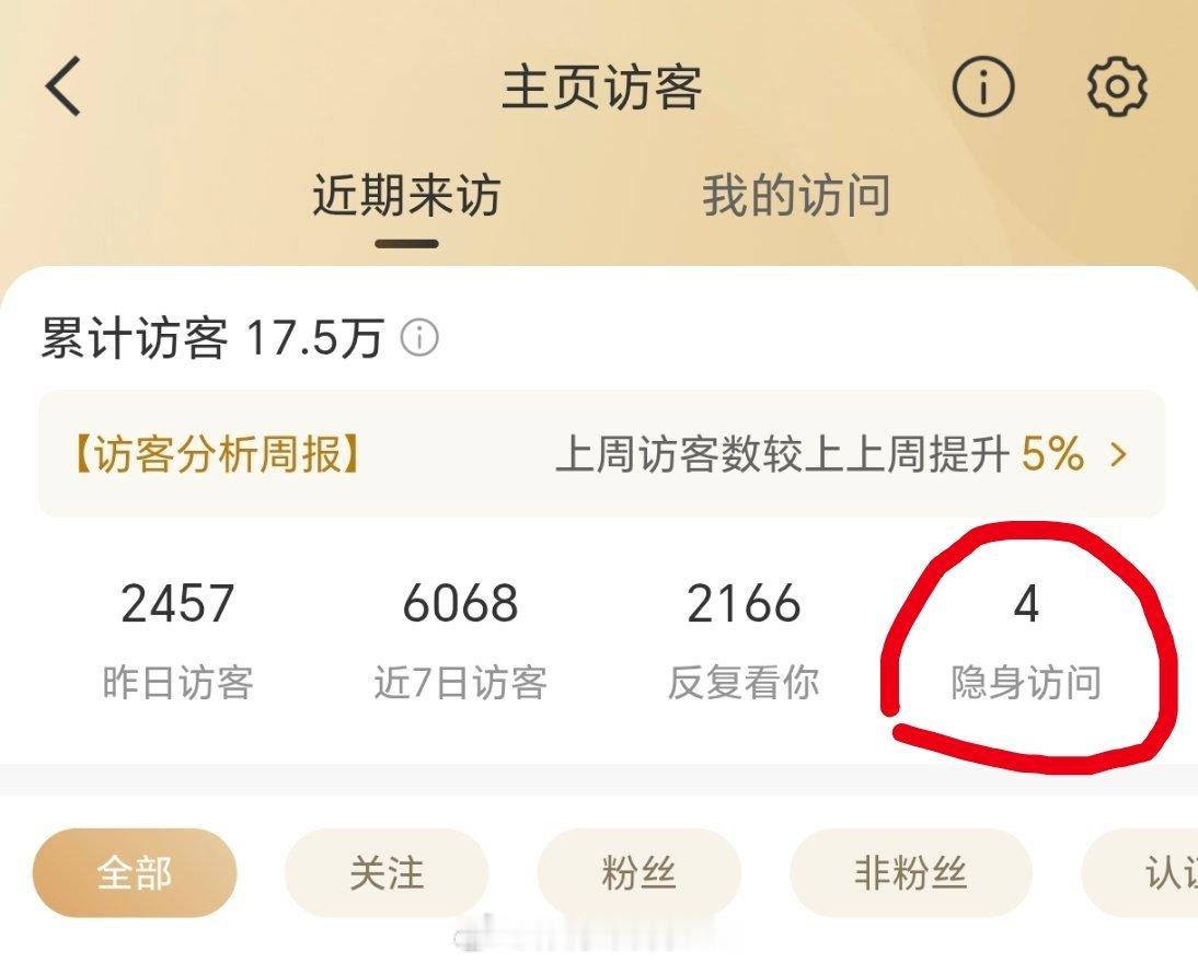 微博还有这功能隐身访问，如何才能知道这是什么人？这与监视无异？ 