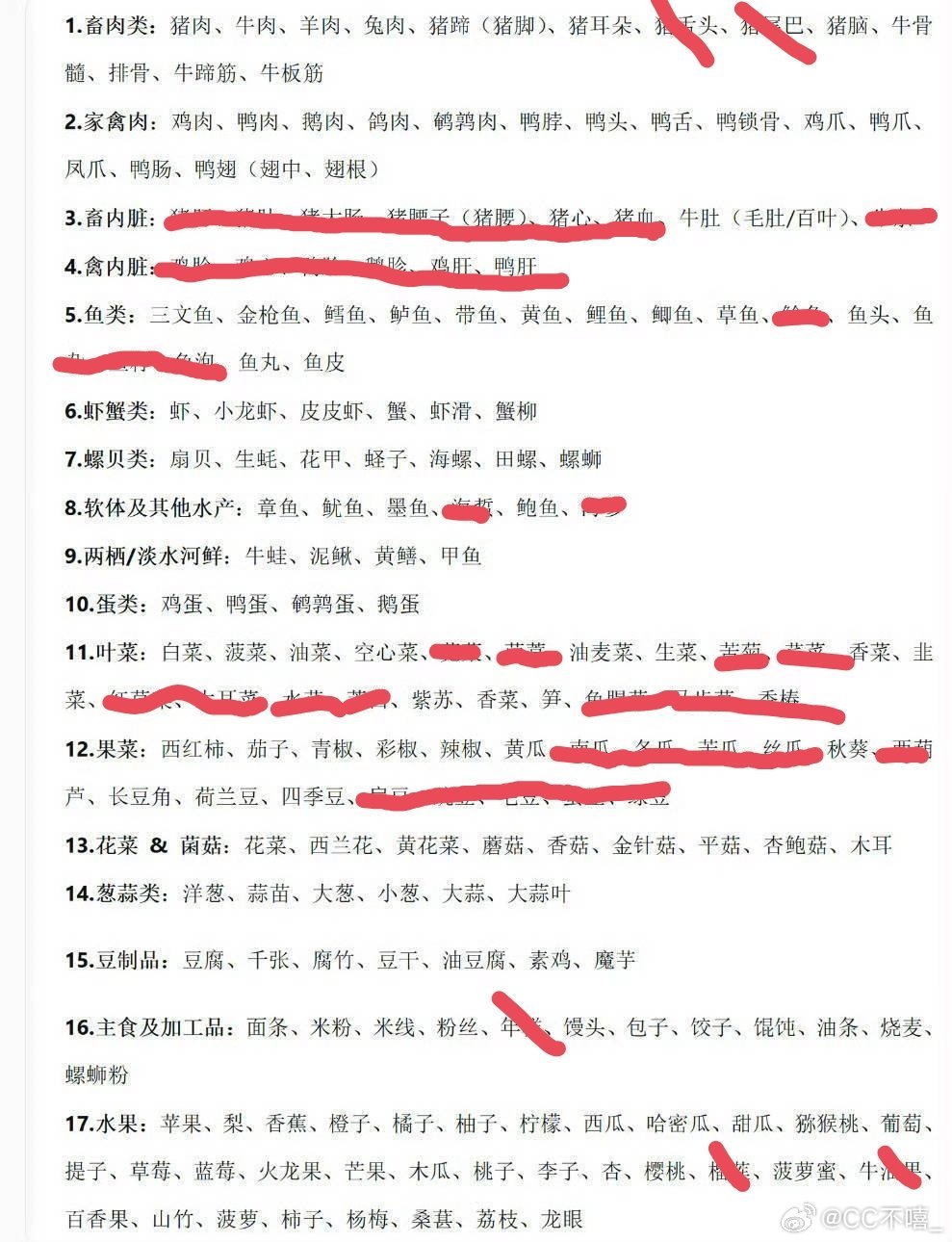 还行吧 
