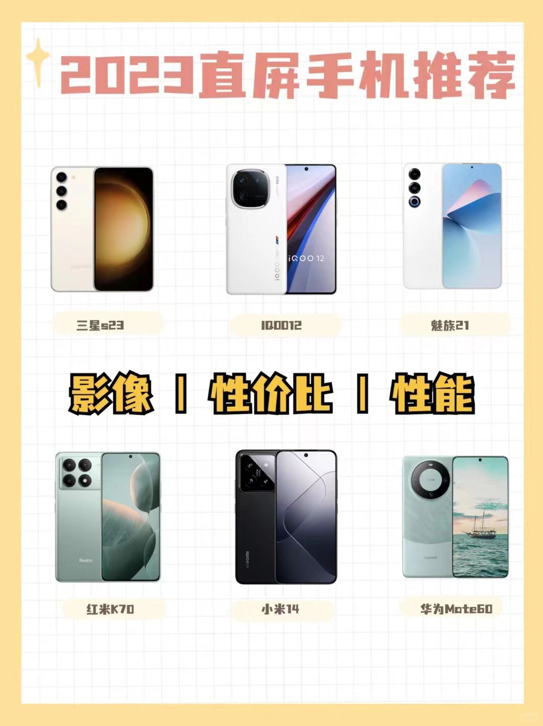 2024年直屏手机选购指南
