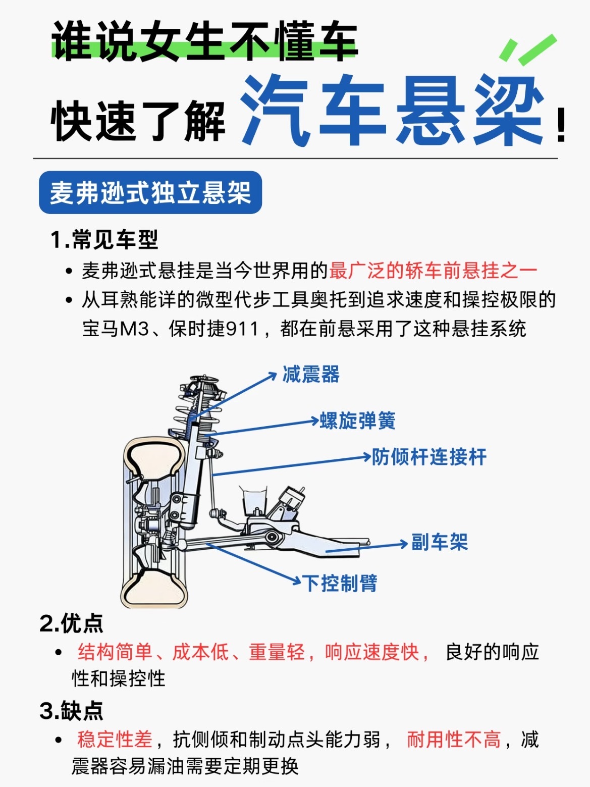 谁说女生不懂悬架🚗💁♀️ 麦弗逊和扭转梁，底盘的顶梁柱1️⃣麦弗逊，主要用于