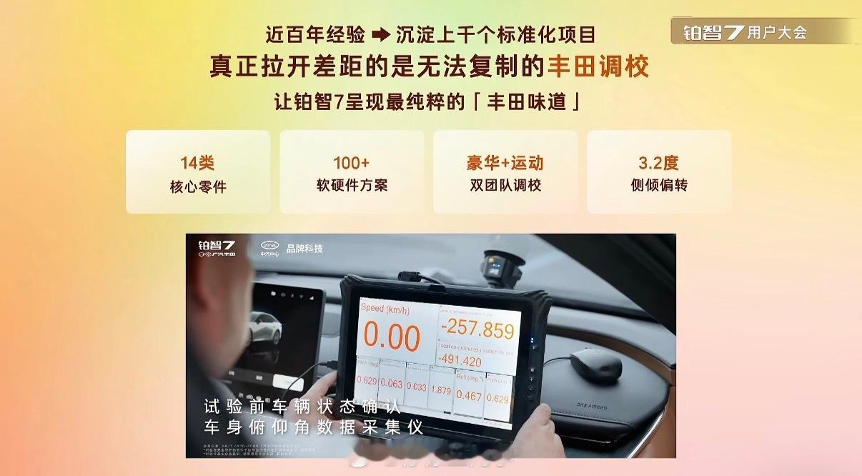 王心凌代言丰田铂智7铂智7会玩啊，请了王心凌当了代言人，这俩可太搭了，都是“用实