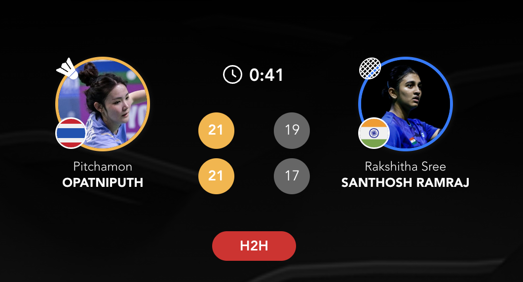 2026亚洲羽毛球团体锦标赛 【女团Y组：泰国🇹🇭 1-2 🇮🇳印度】1