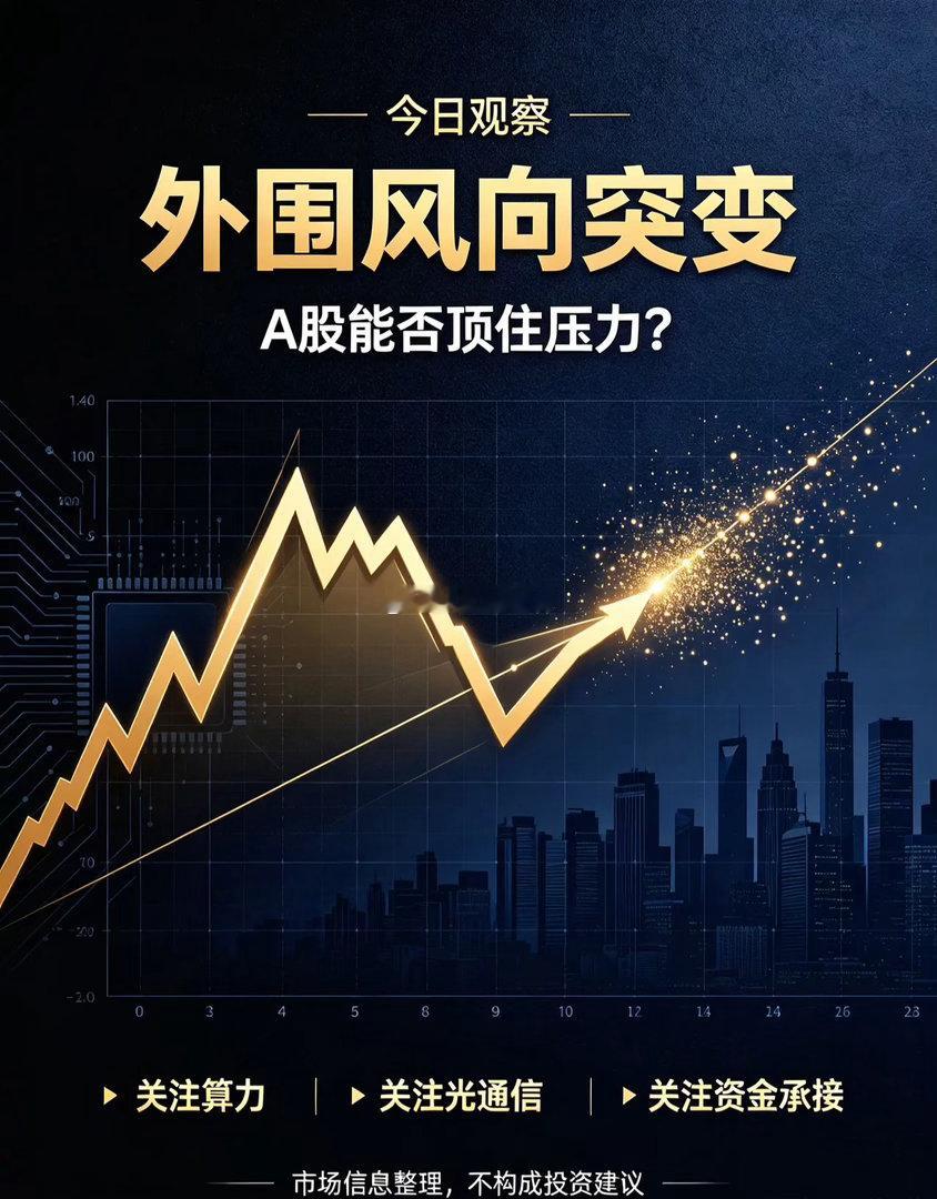 隔夜美股风向突变！美联储主席释放鹰派信号，芯片板块集体承压大跌。杰克逊霍尔会议上
