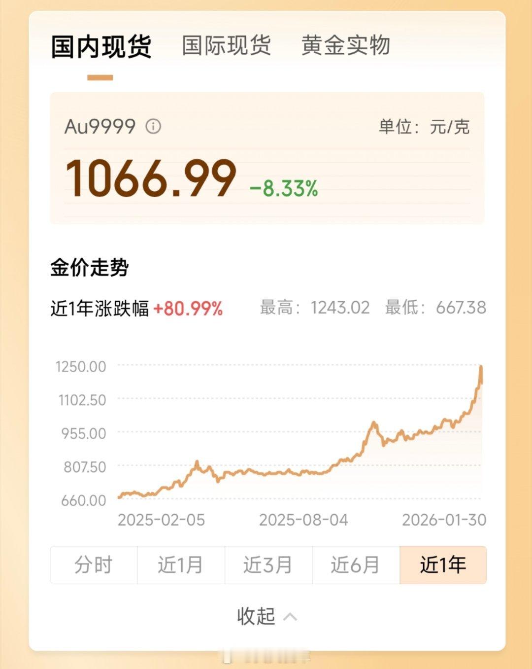 黄金白银继续暴跌会不会掉到1000以内？ 