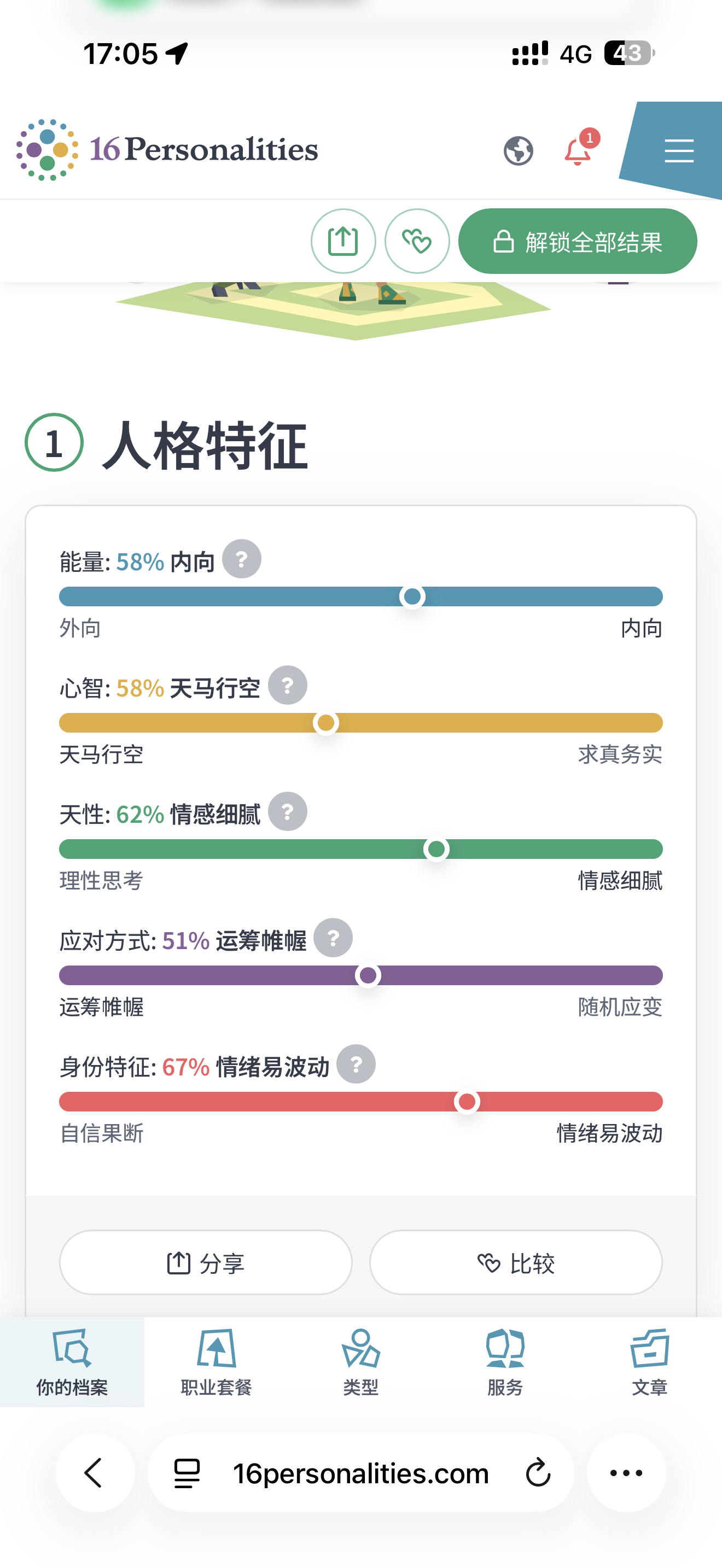 刚才朋友又让我测了一遍MBTI之前只有一次是infp时隔很久 之后的每一次都是i