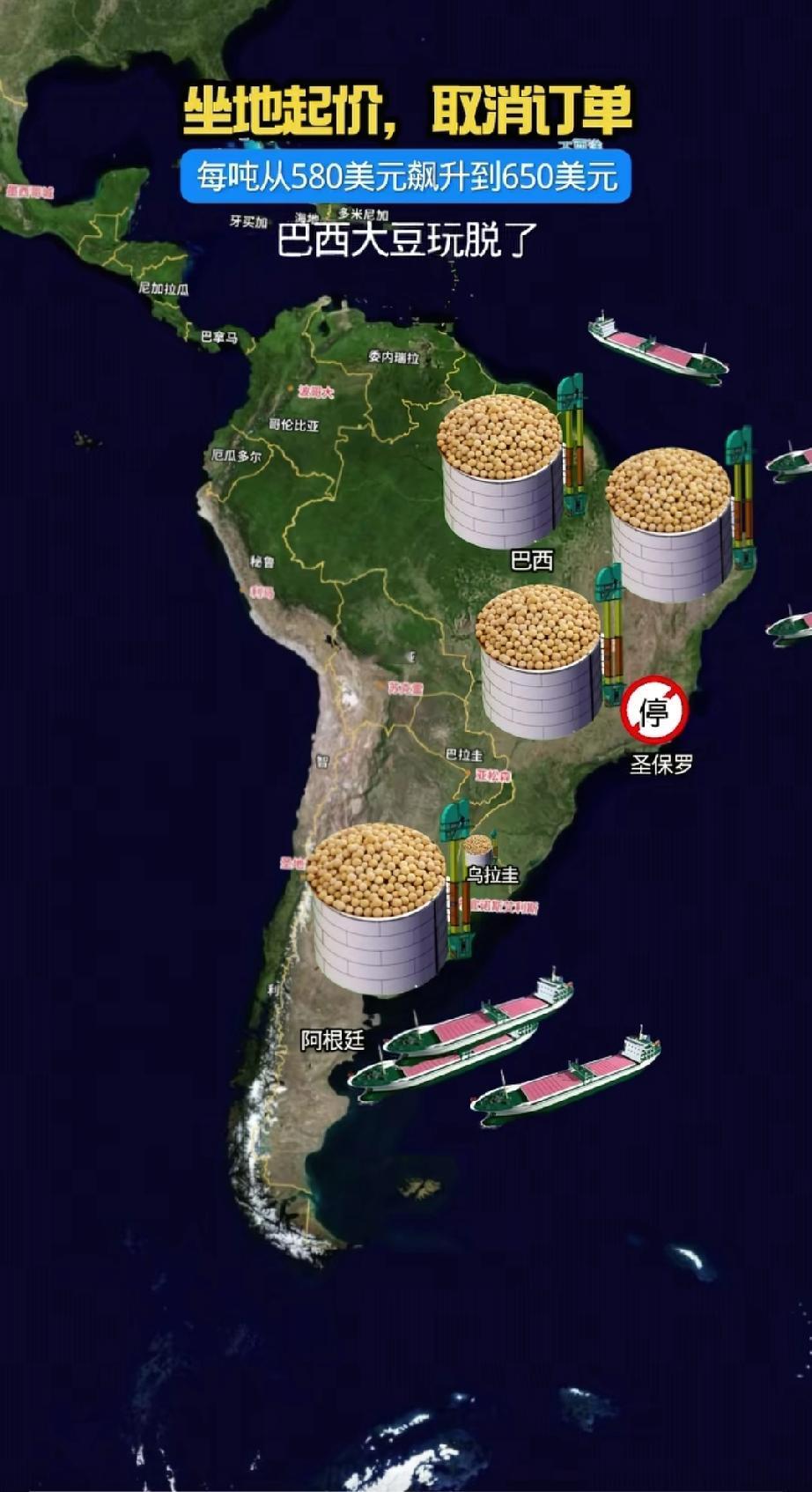 足球我们玩不过你巴西，做贸易我们还是干的过的。
几千年前咋咱们老祖就知道怎么做贸