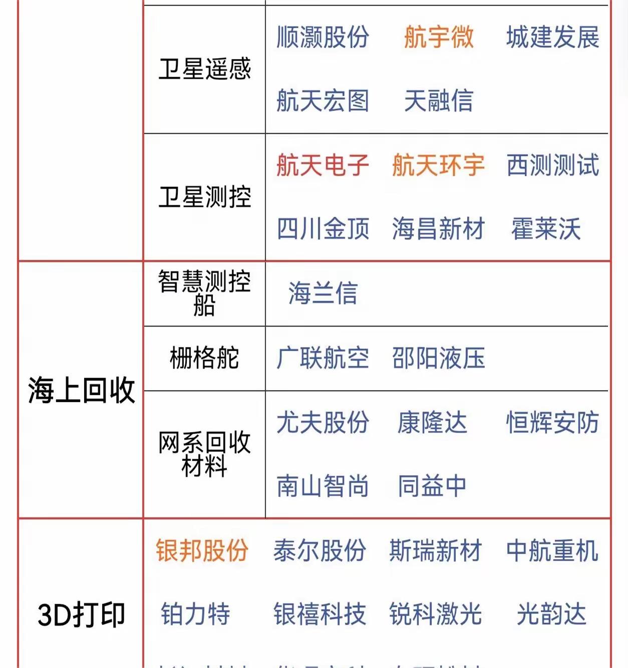 昨晚跟一个从航天院所离职的工程师吃饭，他说的话让我睡不着觉。
 
他呷了口酒，说