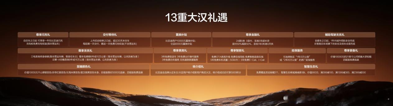 【比亚迪大汉23.59万起，纯电续航上千，能否平替56E】比亚迪大汉是价格不超过