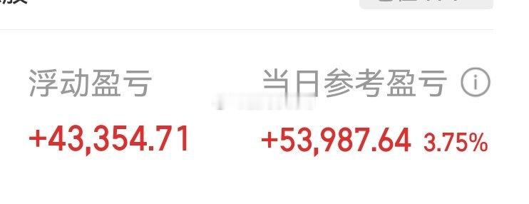 今天胆子小了 仓位不敢搞大