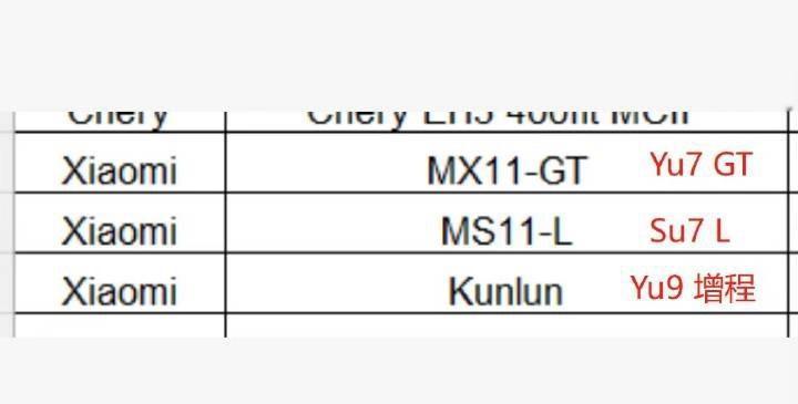 小米又要有新花样了[淡淡的][淡淡的] 小米su7小米su7ultra ​​​