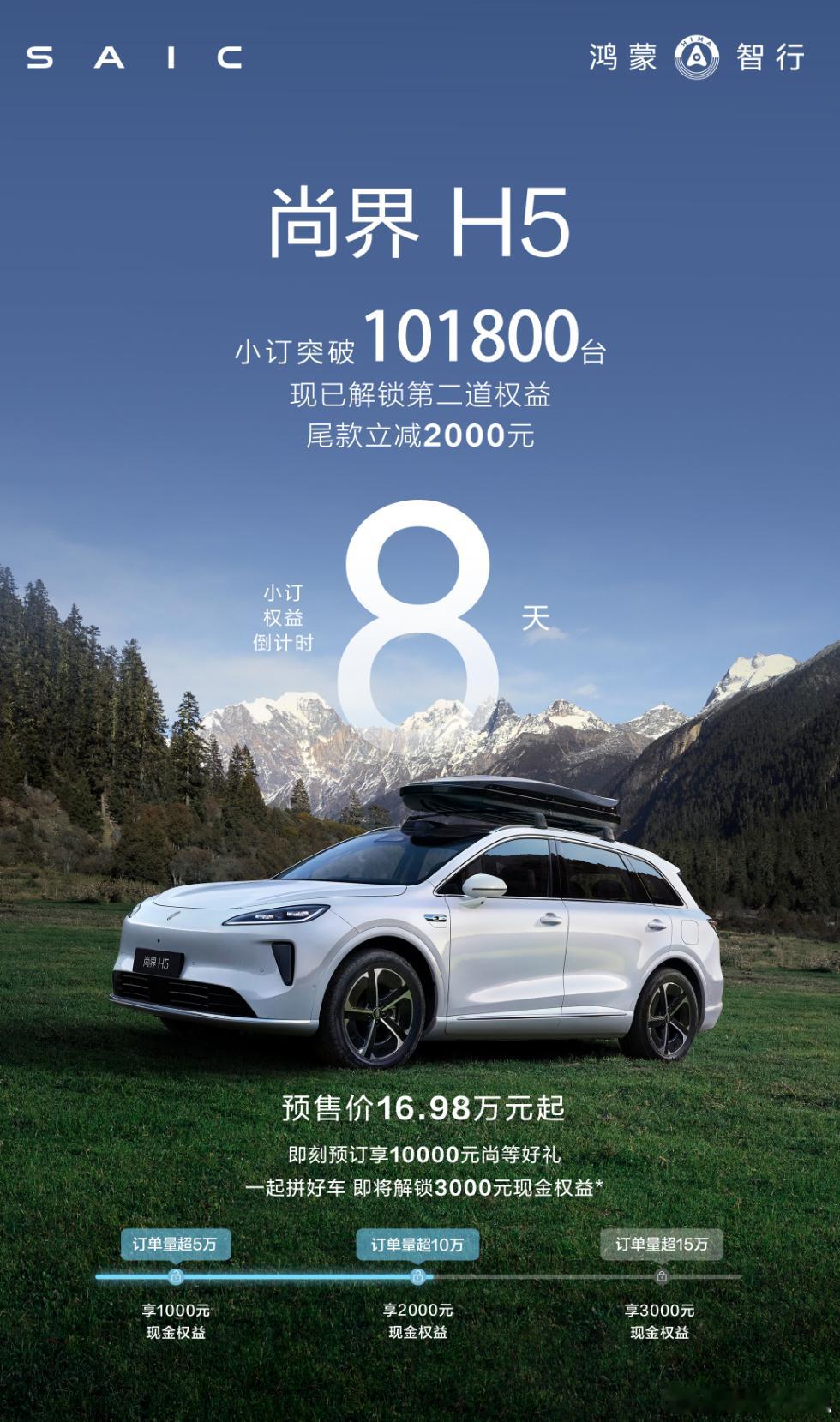 尚界h5 第二道权益已解锁，有望突破15万吗[笑而不语][笑而不语]，感觉成功打