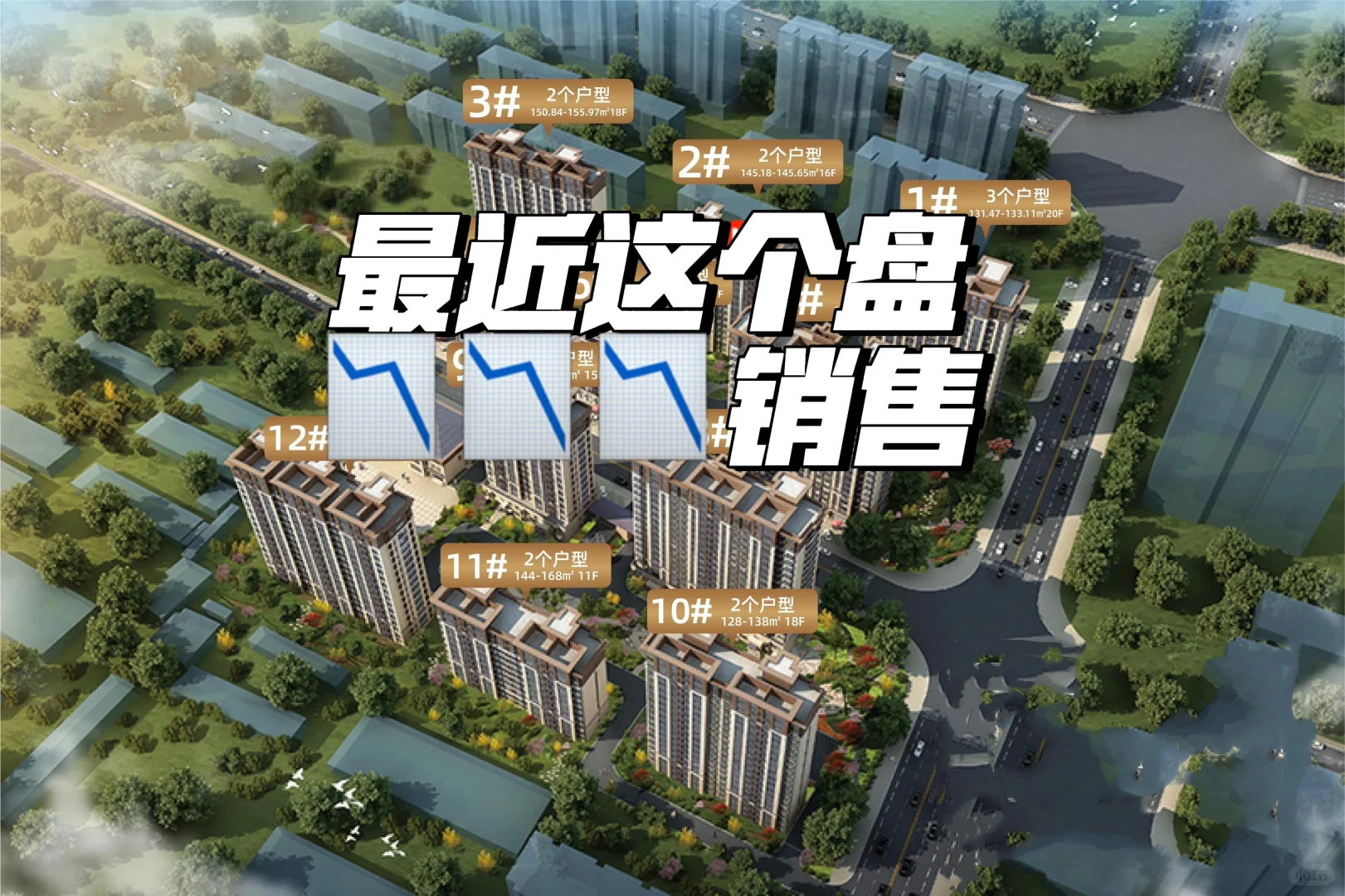最近这个盘悄悄📉📉📉了