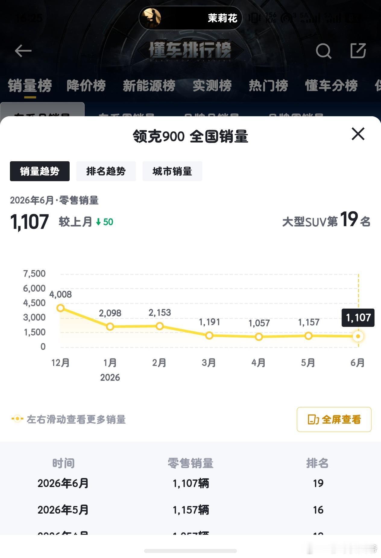 有什么看法？新能源大牛说领克比亚迪