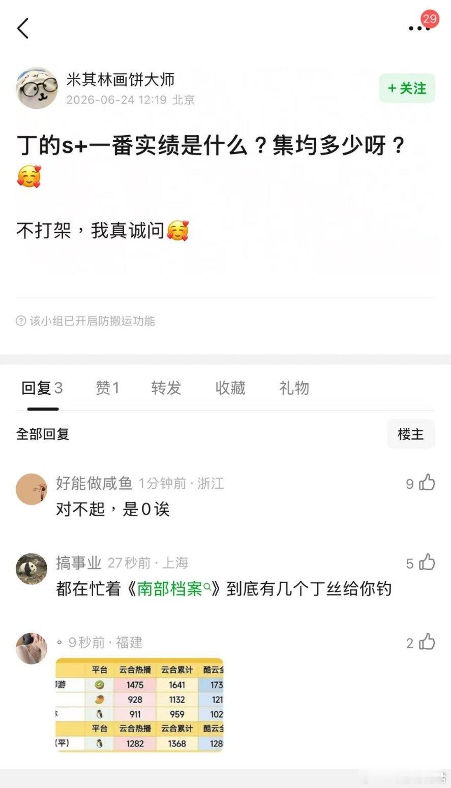 网友问丁禹兮有一番实绩吗？ 