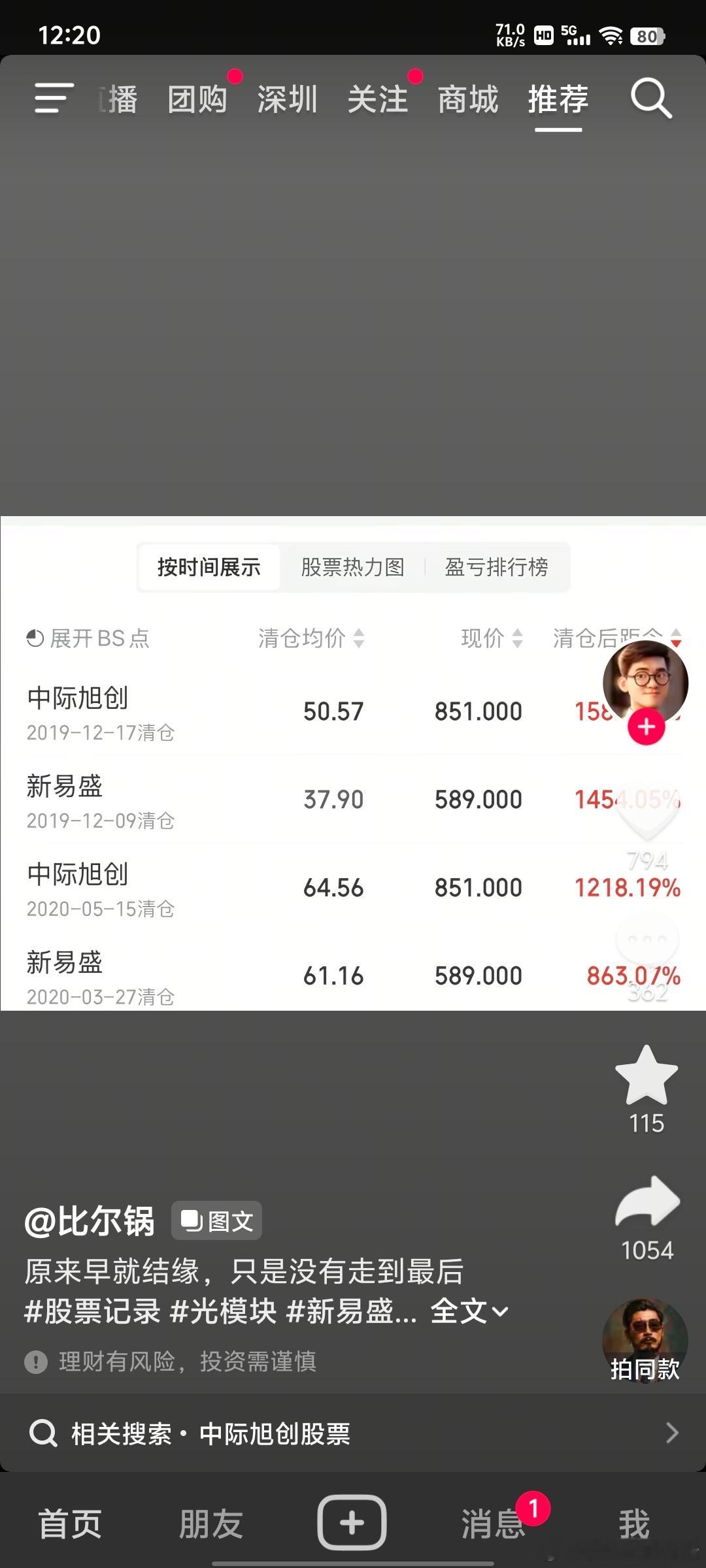 卖完涨十几倍，大家经历过吗？我没有经历过，最多2倍的样子。 