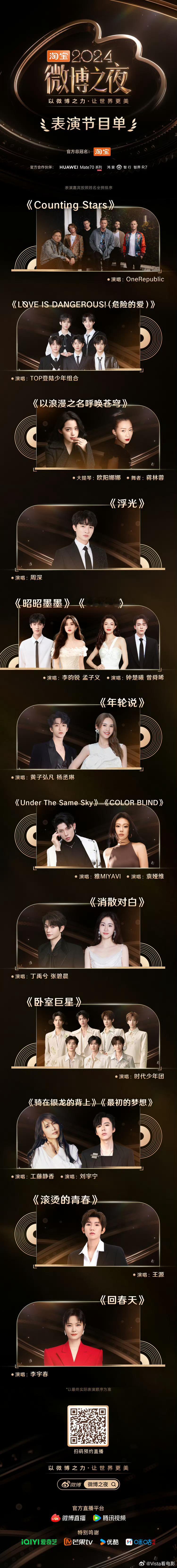 朋友吗，你们都蹲哪个节目呢？其实我挺期待丁禹兮的，虽然他本职是演员，但上次在永夜