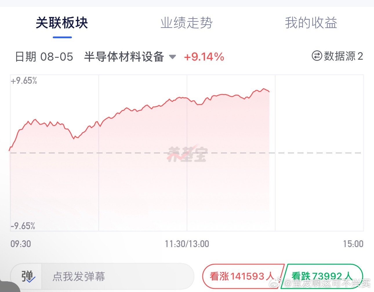 还得是你半导体设备