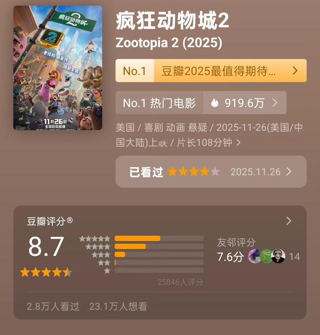 疯狂动物城2豆瓣开分8.7由拜伦·霍华德、杰拉德·布什联合执导，杰森·贝特曼、金