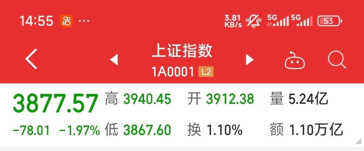 刚刚一直在等一个3877.77，就是差一点点