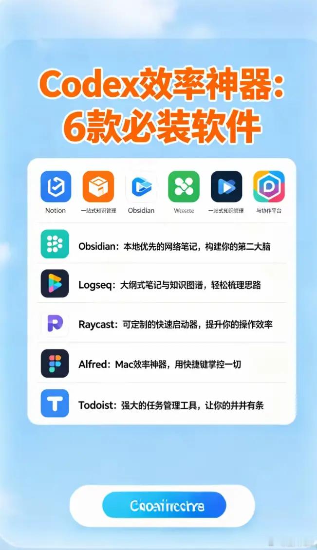 Codex必装6个插件推荐以前一个人干一天的活 现在Codex10分钟就能搞定核