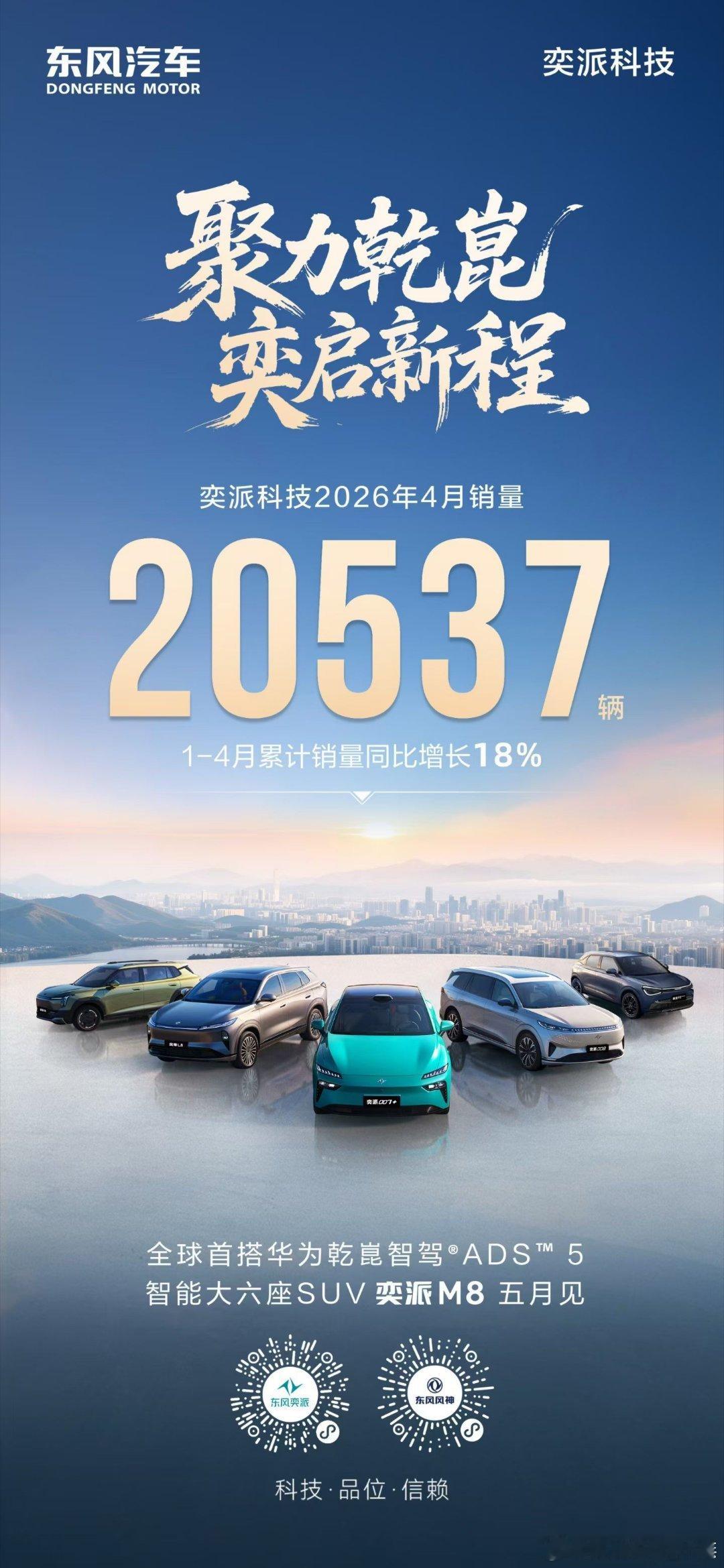 增长，是实力的回响期待，是新程的序章奕派科技 聚力乾崑，奕启新程东风奕派 全球首