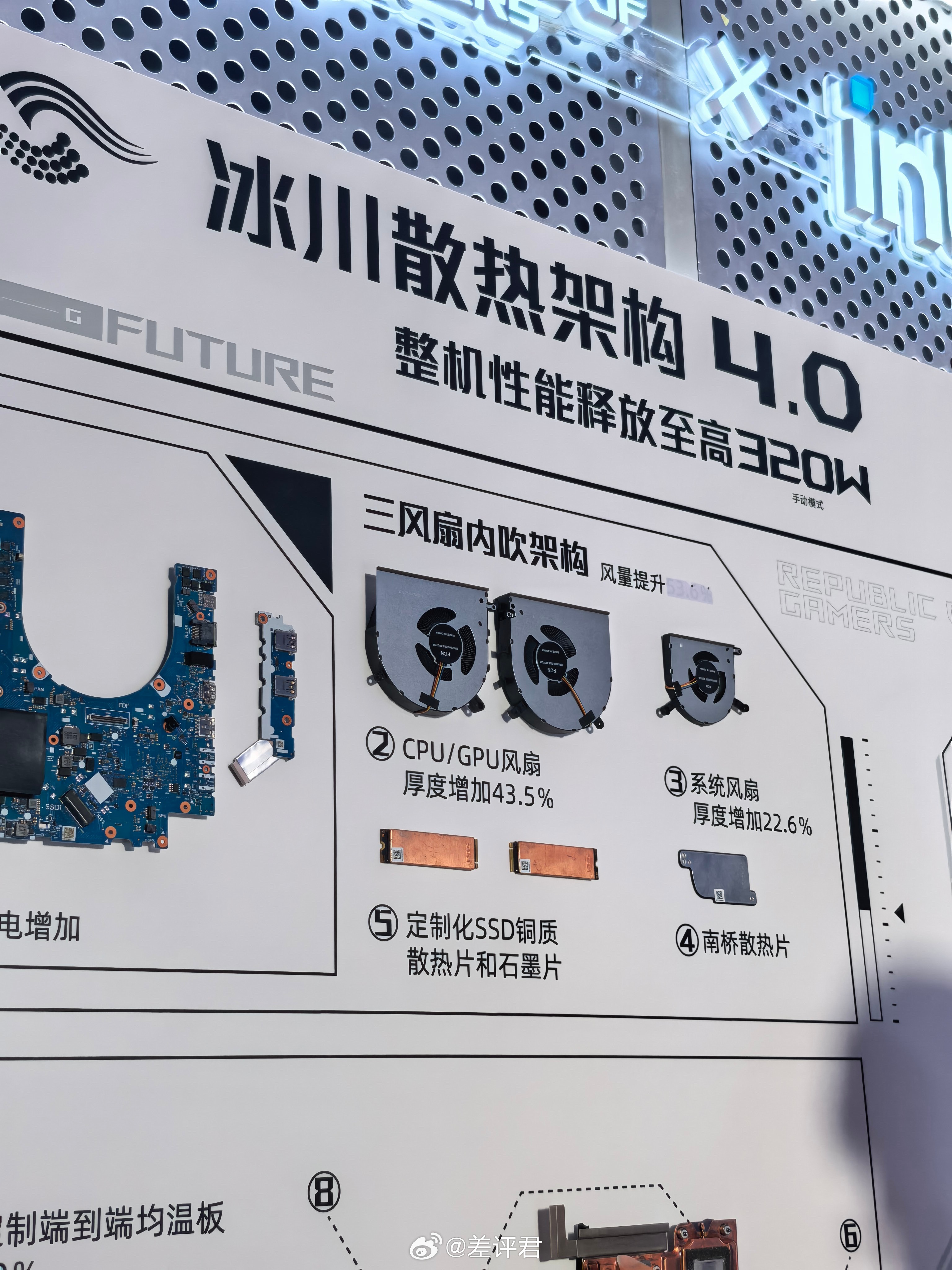 #差评在现场# 上周去ROG的新品技术前瞻会，看到了今年的18寸游戏本机皇枪神1