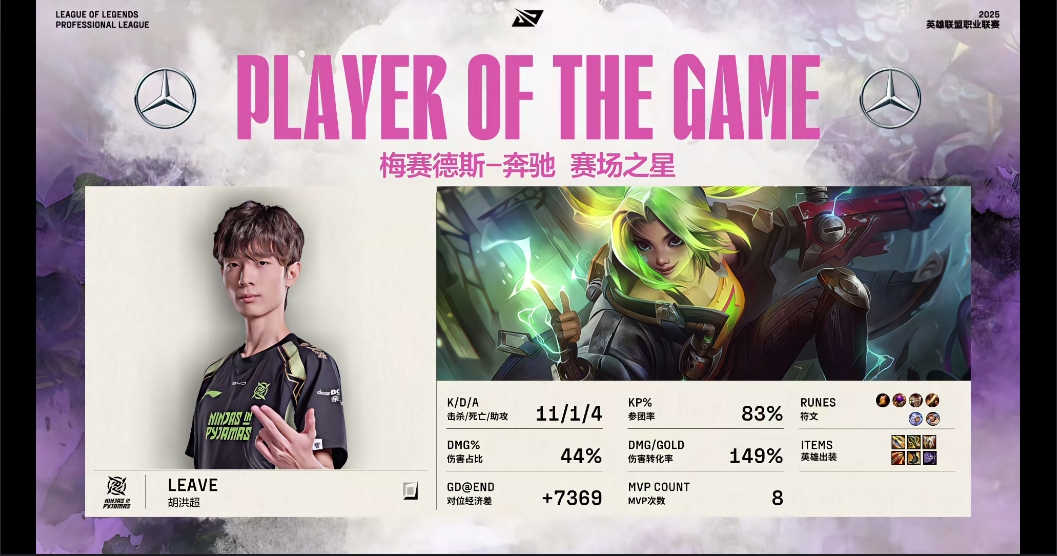 礼物哥真的想赢！Leave泽丽五杀C燃烧自己再次斩获MVP！Leave泽丽五杀F