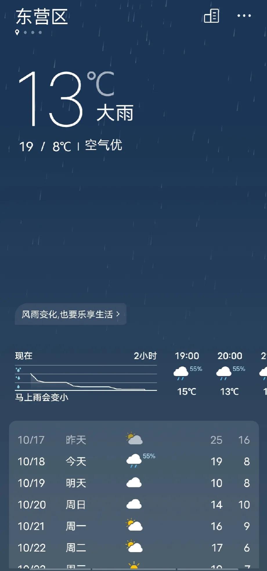 东营这天气真怪，明天得穿棉祆了！


下了一天一夜的雨，气温直降10度，有冬天的