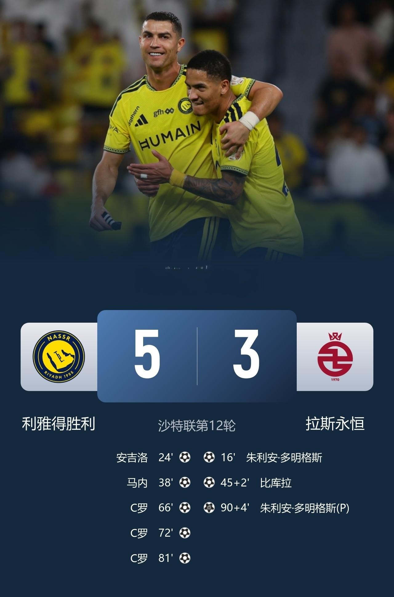 “千球”大业越来越近，C罗戴帽+985球！

北京时间10月30日凌晨2时整，2