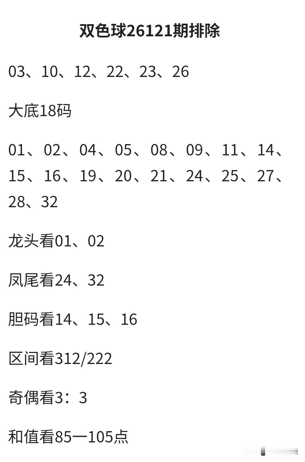 双26121期：1、2、9尾有码，防斜连码，重一码，胆14、15、16
10月2