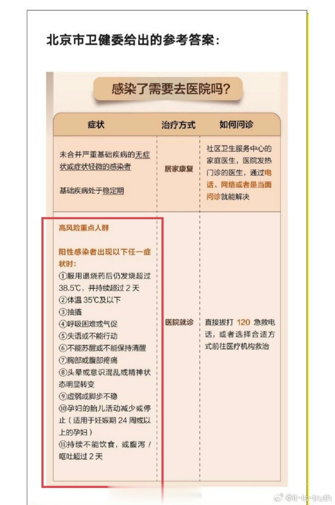 北京卫健委给的，发烧到什么程度应该去医院【图1】【延伸阅读】《如何用工程学手段，