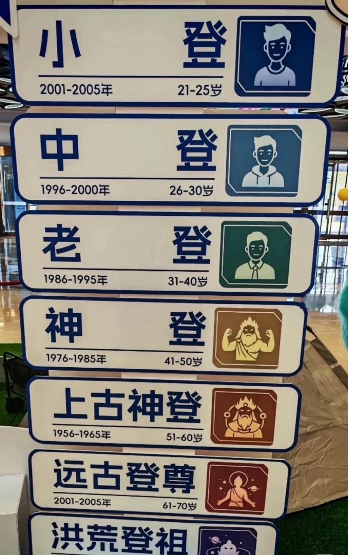 95 年就已经是老登了？那 82 年的大哥…