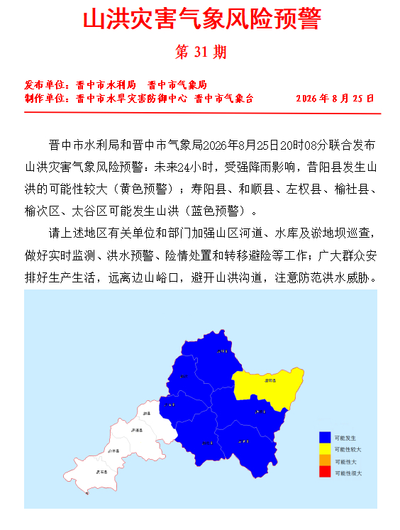 分享图片 ​​​