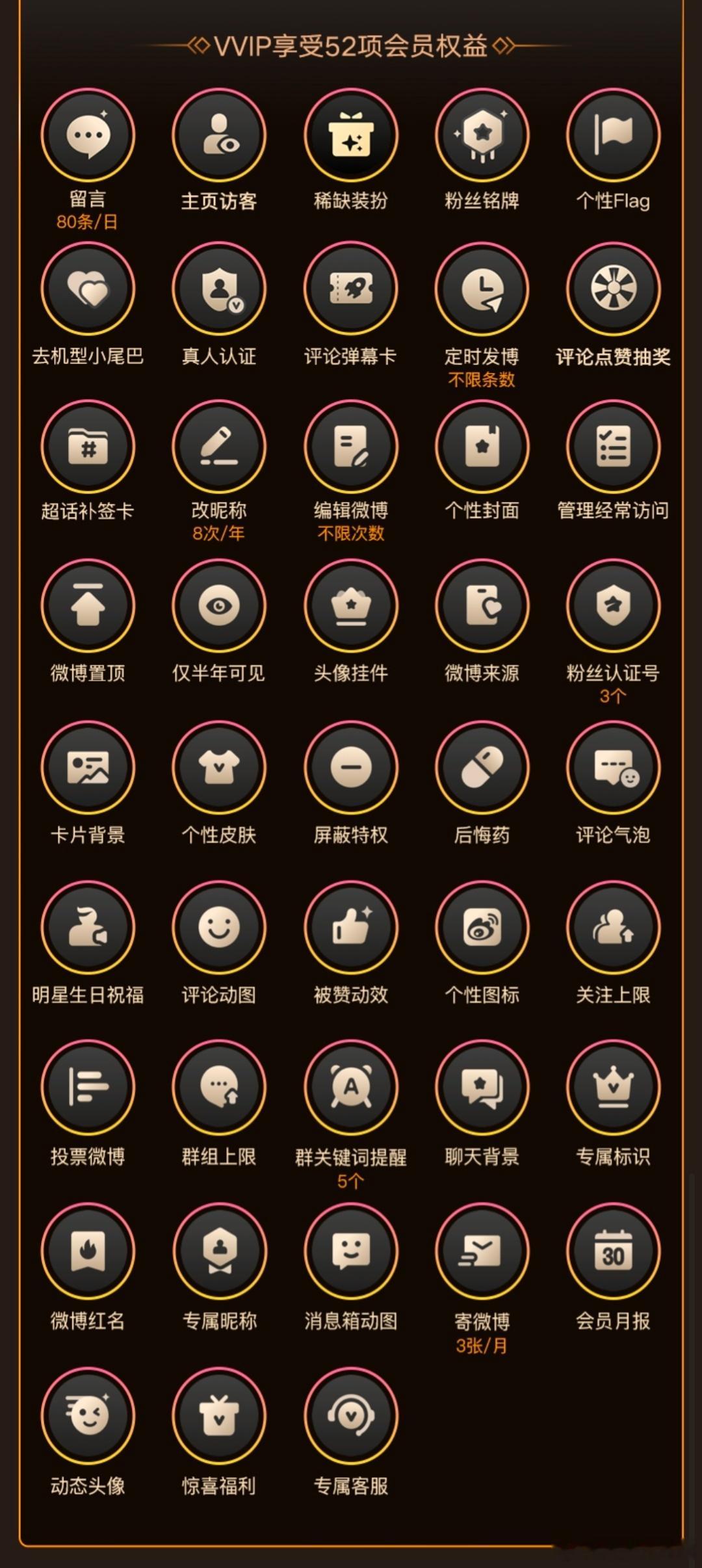 VVIP竟然这么多特权嘛