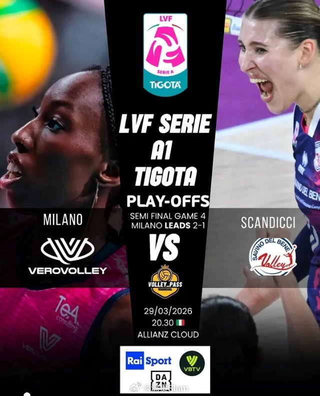 女排 系列赛重燃战火：米兰vs斯坎迪奇：在第三场凭借奥杰年诺维奇的回归实现反弹后