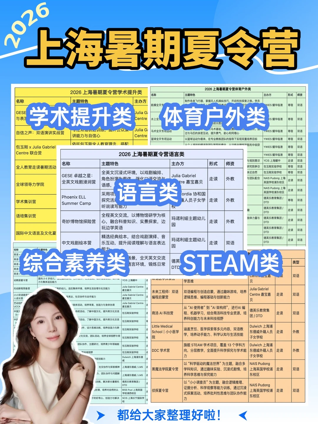 ❗️2026 上海各大名校暑期夏令营合集来啦