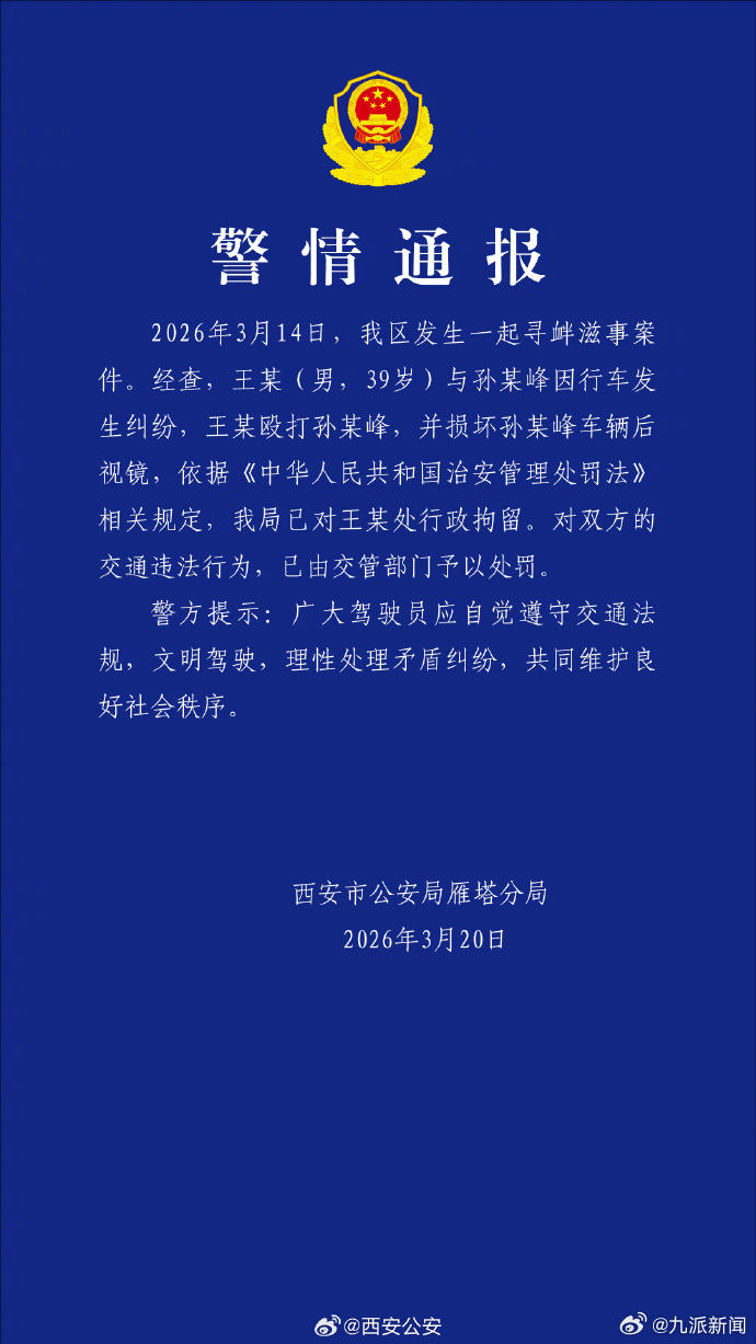 【#警方通报男子因行车纠纷打人#】3月20日，发布警情通报：2026年3月14日