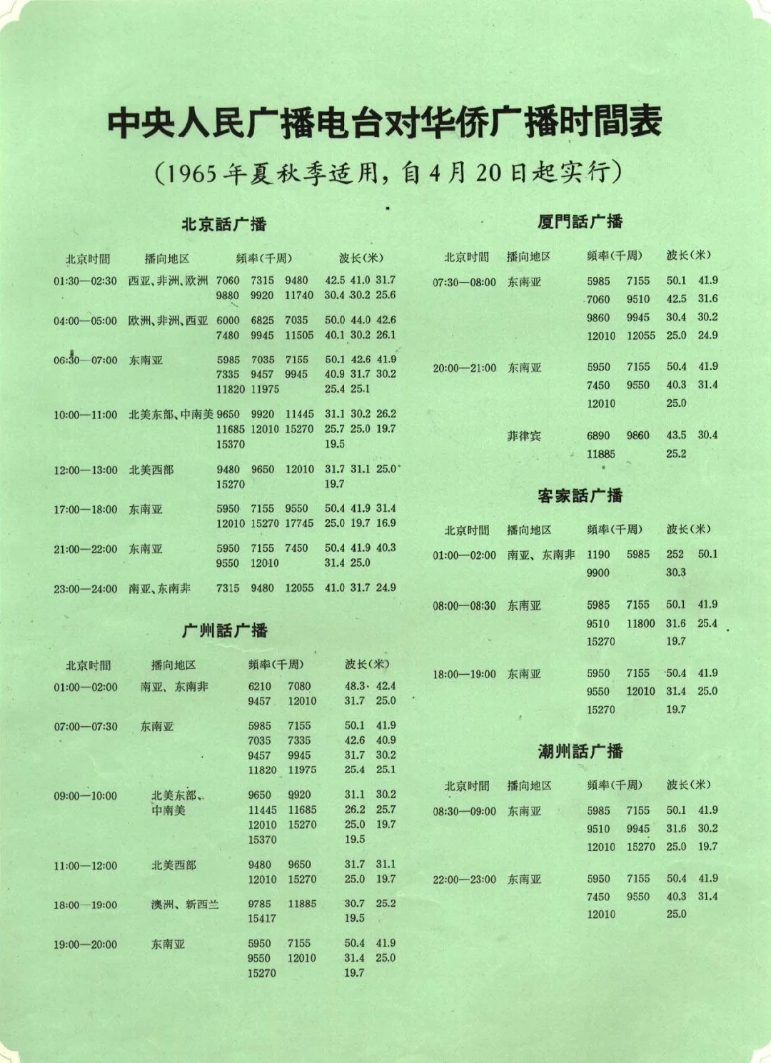 1965年对华侨广播时刻表，那时还没有普通话
