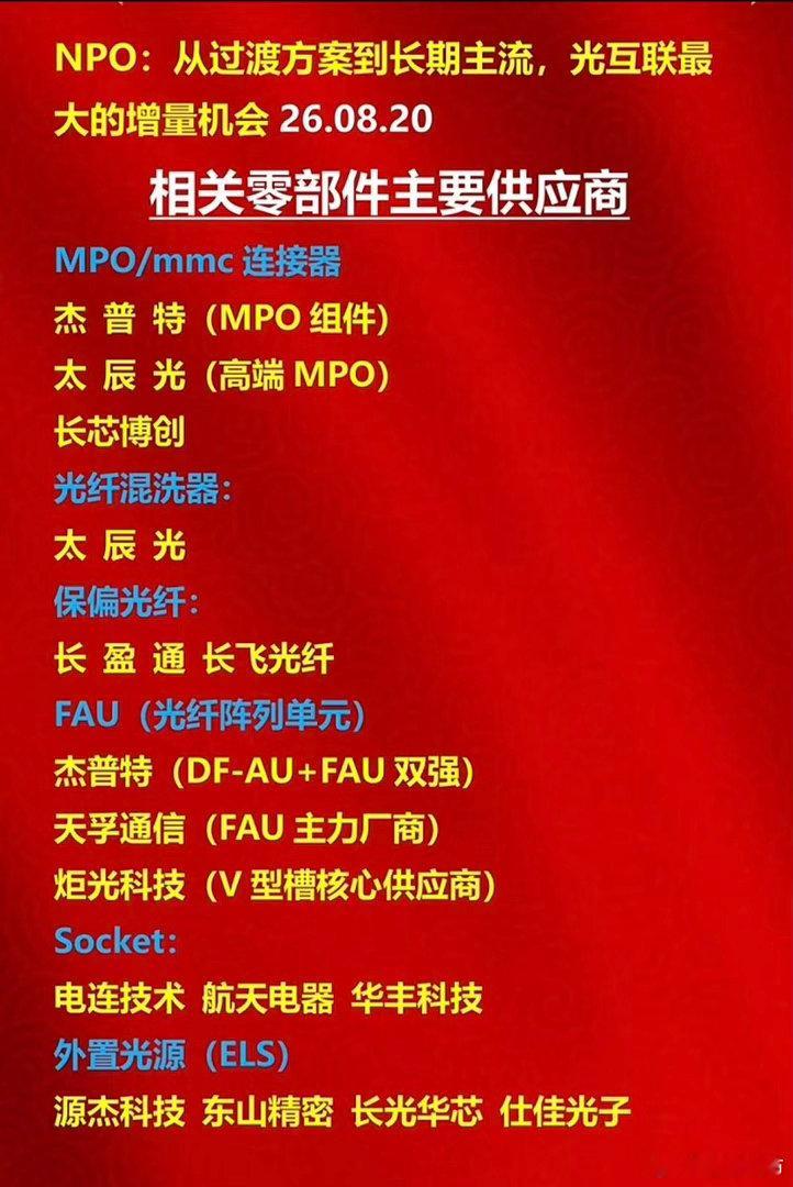 光互联市场的大机会真的来了！AI光互联需求井喷，直接带动光通信龙头业绩提速。像北