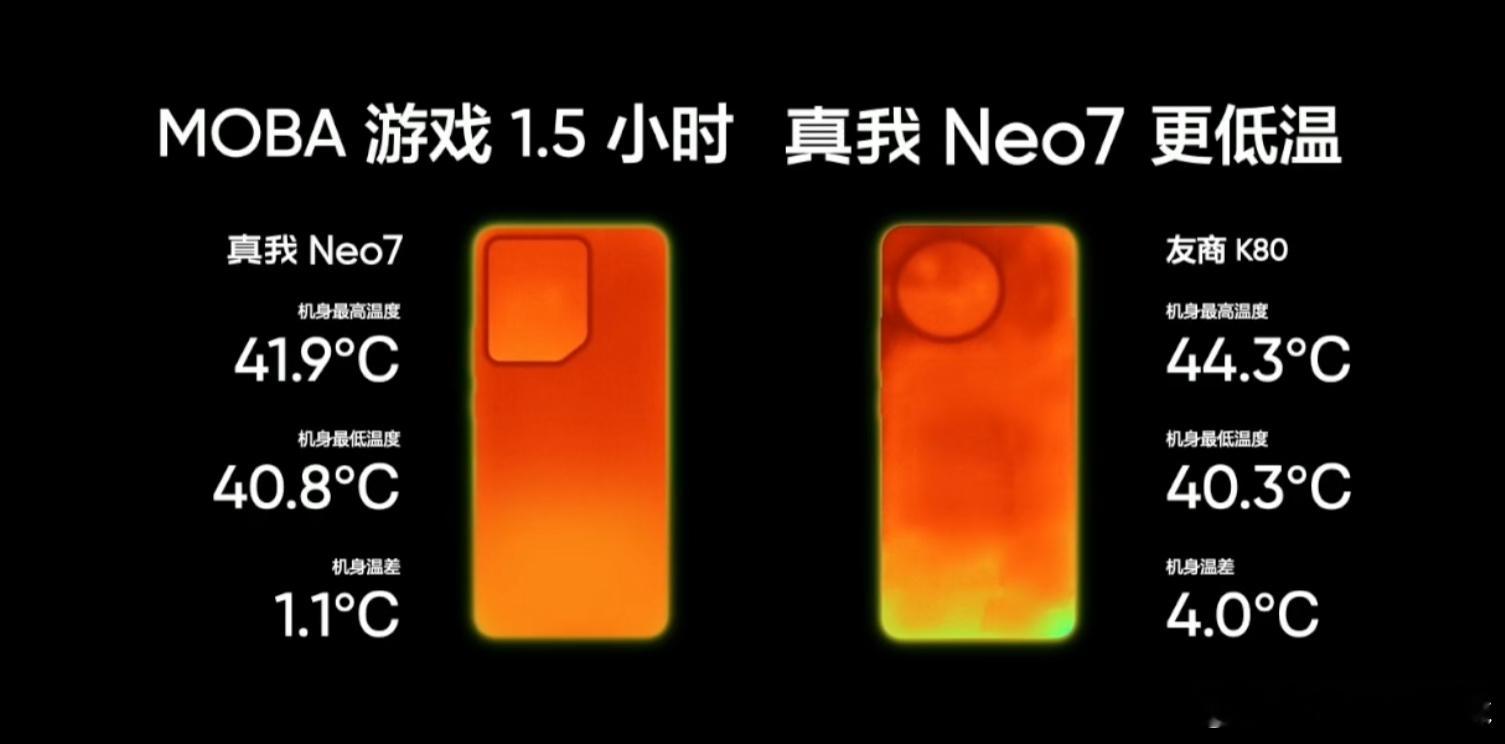 手机发布会是这样的，今天你发布会上挂我，明天等我新品就给你挂回来。[喵喵] 