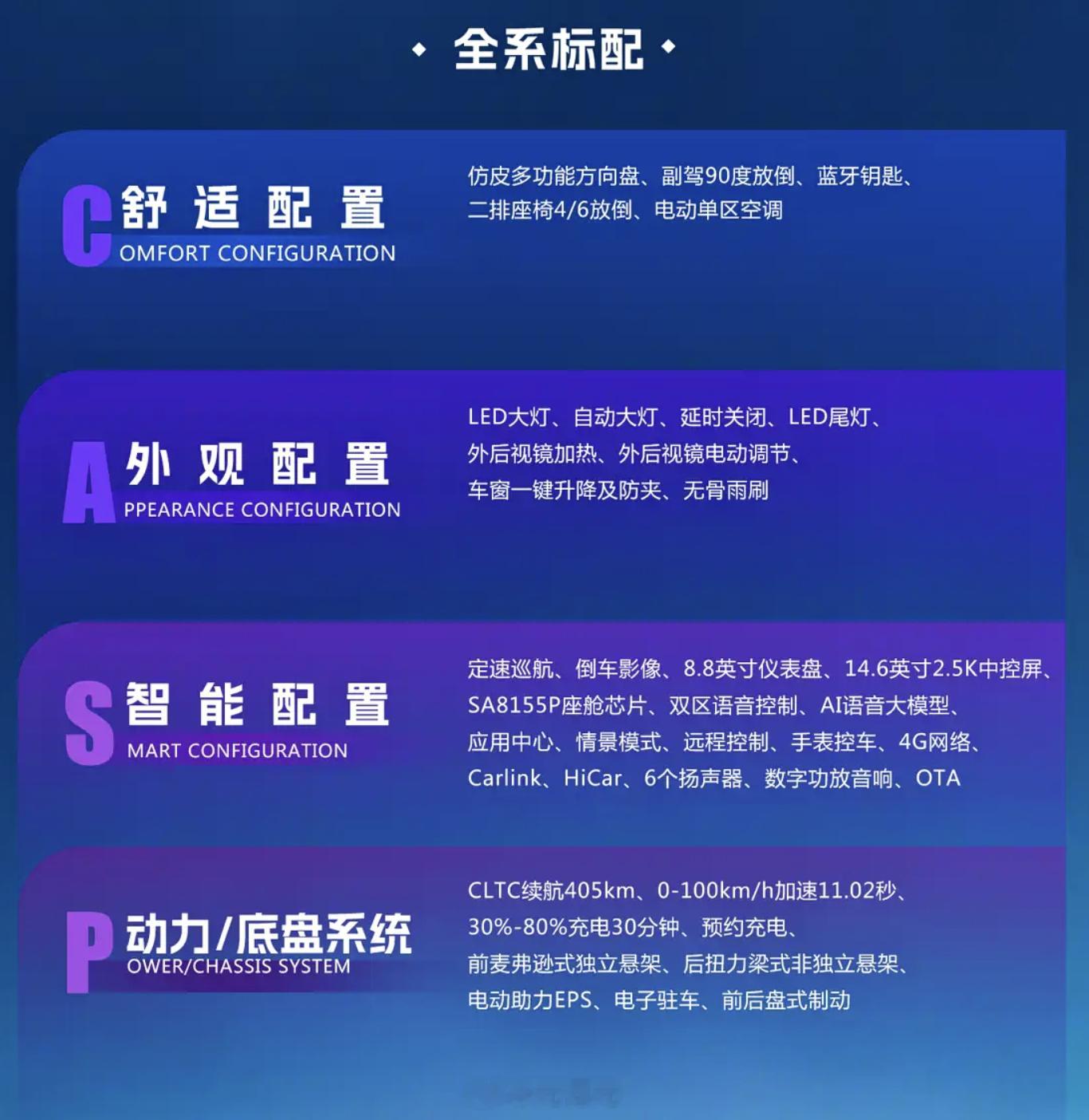 太“混”了零跑，你们卷大车，我卷小车，4米2的A05来了，最低配405版本6.3