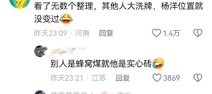 杨洋知道的未必有我多我说白了花少那些事杨洋知道的未必有我多杨洋就这样懵懵的拍完节