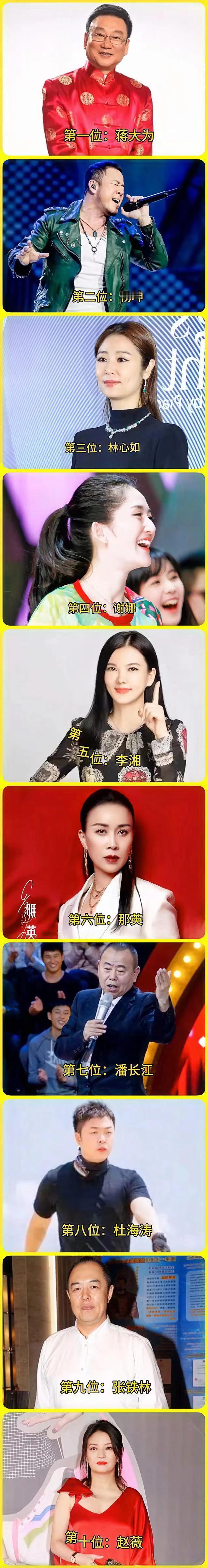 十位明星中最讨厌之人，你猜猜是谁？