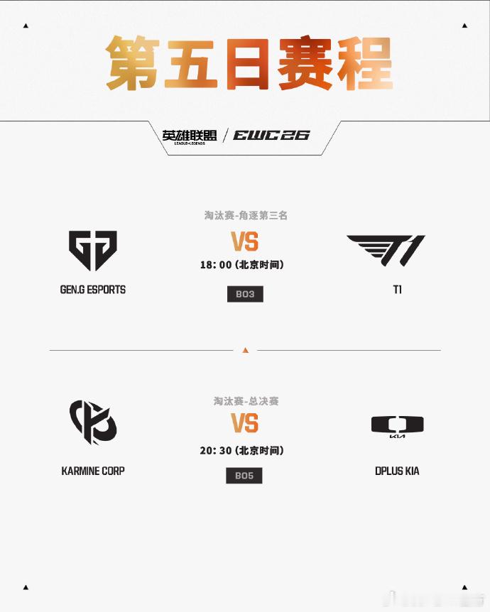 EWC英雄联盟【赛程安排】北京时间18:00T1 vs  Gen.G 约北京时间