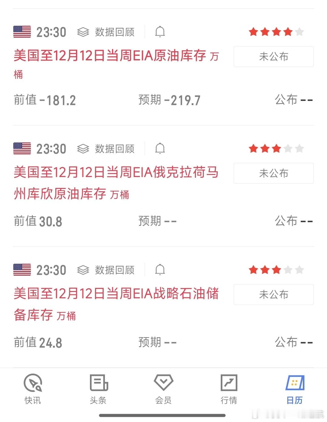 玩原油的朋友今晚别忘记了这几个消息 